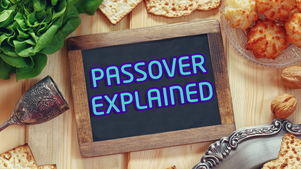 Pesach Programs